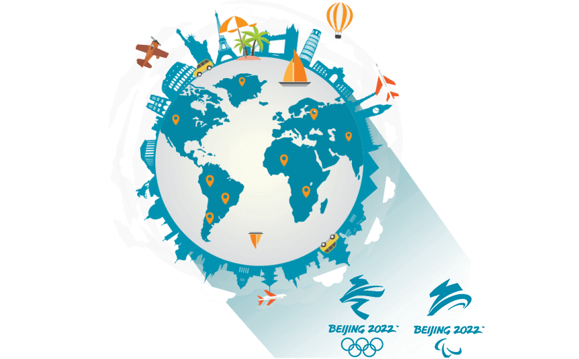 在福克兰连接到中国vpn - 光电加速器